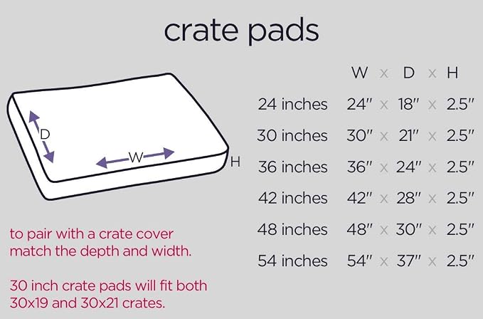 Molly Mutt Sheepy Wool-Filled Crate Pad, GOTS-Certified 100% Organic Cotton Canvas Cover with Soft 100% Natural Wool Insert, Ideal for Dog Bed or Kennel, Amarillo by Morning, 42" x 28" x 2.5"