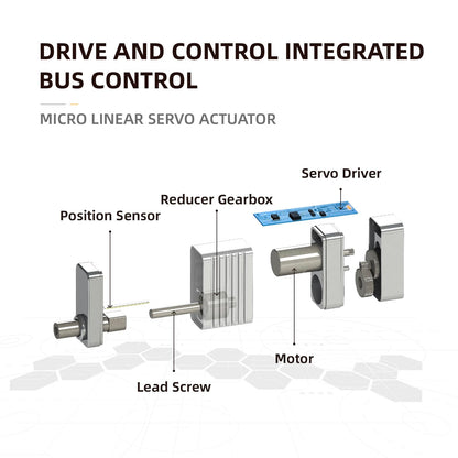 INSPIRE ROBOTS LAS High Precision Micro Linear Servo Actuator,Stroke 16mm,Force 23.6lbs(105N), Drive&Control Integrated| for Robotics,Industrial Automation,Biomedical Instrument,Education|LAS16-021D