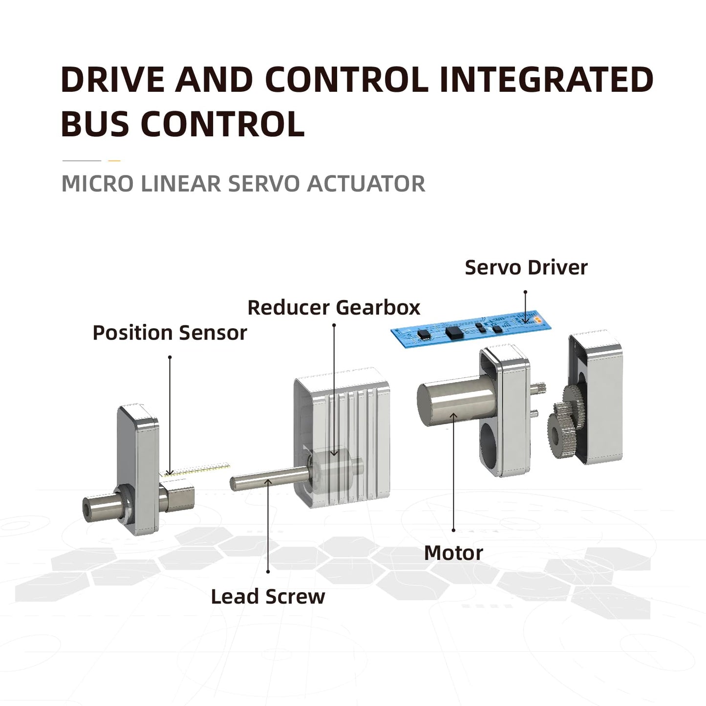 INSPIRE ROBOTS LAS High Precision Micro Linear Servo Actuator,Stroke 10mm,Force 12.6lbs(56N), Drive&Control Integrated| for Robotics,Industrial Automation,Biomedical Instrument,Education|LAS10-031D
