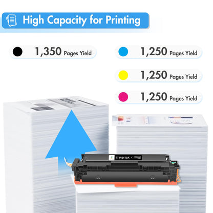 206A Toner Cartridges 4 Pack: M283fdw 206X Set Compatible Replacement for HP 206A 206X Color Laserjet Pro MFP M283fdw M283cdw M255dw M283 M255 Printer High Yield Ink (Black Cyan Yellow Magenta)