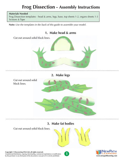NewPath Learning Frog Dissection 3-D Paper Model Making Kit, Set/5 Full-Color, Paper Model Templates & Teacher Guide (24-7722)