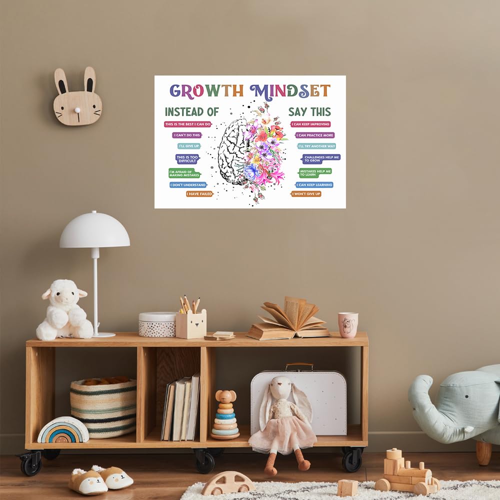 uoyien Classroom Growth Mindset Positive Affirmations Quotes Kids Mental Health Posters Brain Psychology Special Education Calm Corner Wall Art Office Therapy Canvas Wall Decor Prints 16x24in Unframed