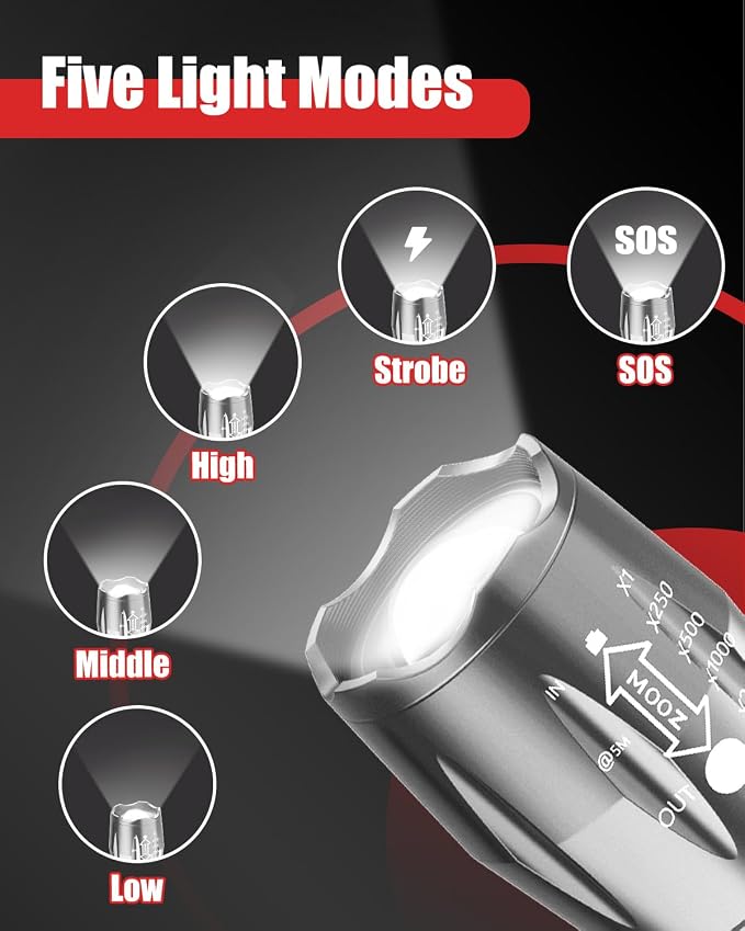 Victoper LED Flashlight 2 Pack Grey, Bright High Lumens Tactical Flashlights High Lumens with 5 Modes, Waterproof Zoomable Flash Light for Outdoor, Gifts for Father's Day Camping Essentials Gear