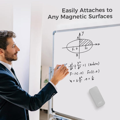 loukin 2 Pack Magnetic Dry Erase Eraser, Whiteboard Eraser, Glass Board Remover, 3.4 fl oz Whiteboard Cleaner * 2 Included, for Classroom, Home and Office Use (Grey)
