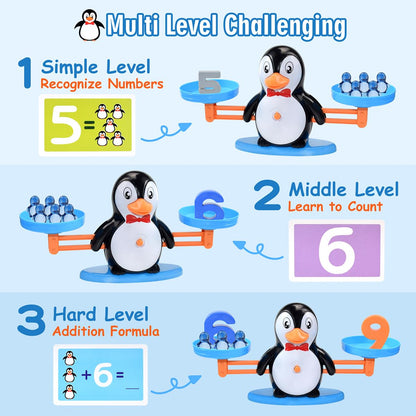 BAKAM Penguin Balance Scale Number Counting Blocks Games for Kids Ages 3-5, Montessori Math Games for Kids 5-7, Preschool Kindergarten Learning Activities, STEM Educational Toys for 3+ Year Old