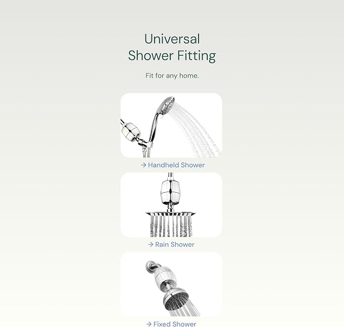 AquaBliss High Output Revitalizing Shower Filter - Reduces Dry Itchy Skin, Dandruff, Eczema, and Dramatically Improves The Condition of Your Skin, Hair and Nails - Oil Rubbed Bronze (SF100-ORB)