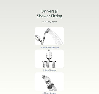 AquaBliss High Output Revitalizing Shower Filter - Reduces Dry Itchy Skin, Dandruff, Eczema, and Dramatically Improves The Condition of Your Skin, Hair and Nails - Matte Gold (SF100-GD)