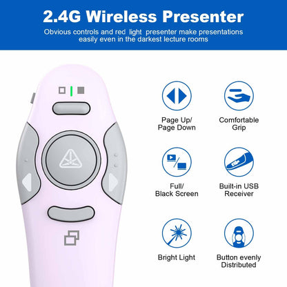QUI 2 Pack Wireless Presenter PowerPoint Clicker, RF 2.4GHz USB Presentation Clicker for Google Slides, Keynote, Mac, Windows (USB Type-c, Purple)