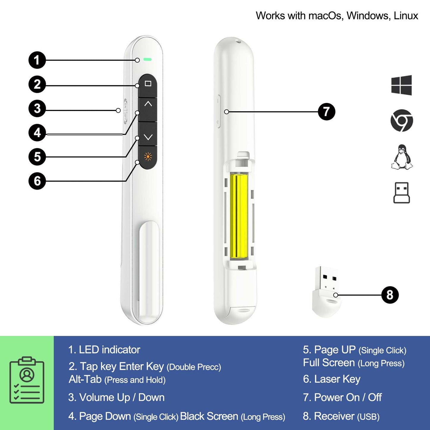 QUI Presenter Clicker Bundle | Pen-Shaped USB A White & Remote-Shaped USB A Black