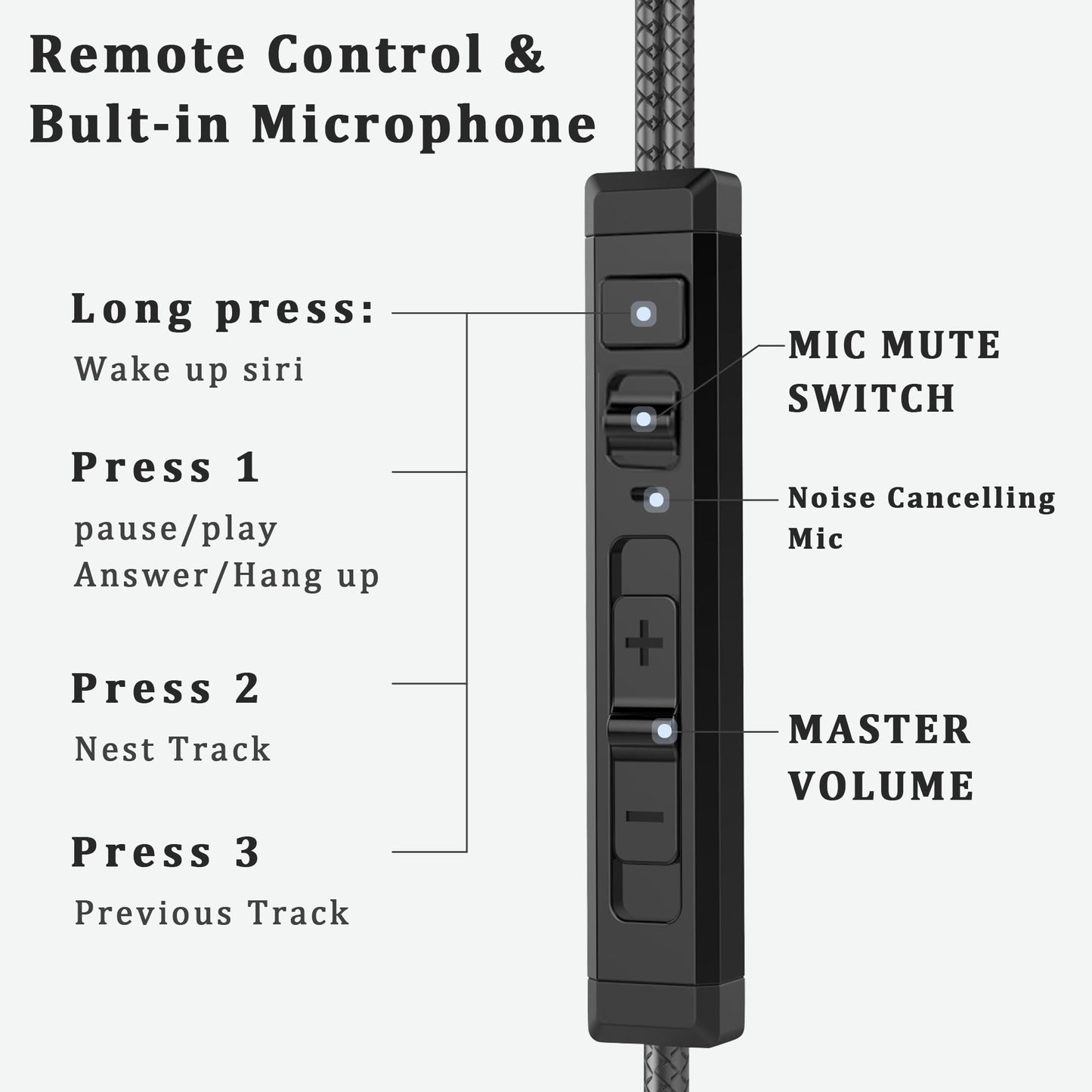 KASOTT SoundMaster Pro V1 - Gaming Earphones with Dual Audio Drivers,Battle Buds,in-Line Mic with Mute and Volume Control, Compatible with Xbox Series,Xbox One,PS5,PS4,Switch,Pc with 3.5mm Aux