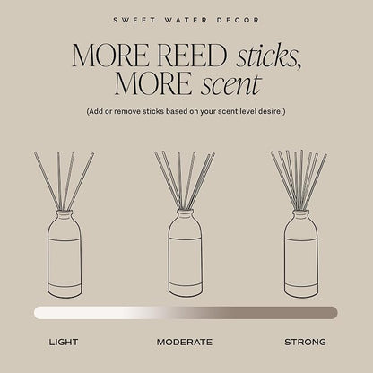 Sweet Water Decor Be Still & Know Clear Reed Diffuser Set – Aromatherapy Home Fragrance with Sea Salt, Jasmine, Cream & Wood Notes – Long-Lasting Scent for Bedroom & Bathroom – Lasts Up to 4 Months