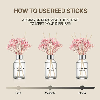 COCODOR Flower Reed Diffuser Set / 3.4oz / Lemon Eucalyptus/Scent Diffuser with Sticks Home Fragrance Reed Diffuser for Bathroom Shelf Decor