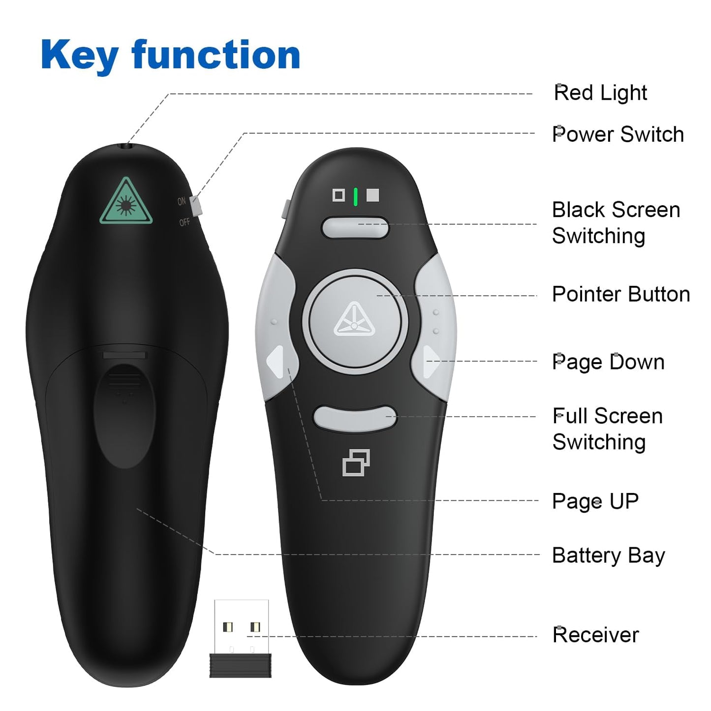 QUI 10 Pack Wireless Presenter PowerPoint Clicker, RF 2.4GHz USB Presentation Clicker for Google Slides, Keynote, Mac, Windows