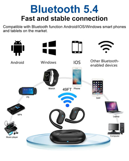 munash Open Ear Headphones, Bluetooth Headphones V5.4 Wireless Sport Earbuds with Charging Case, IP54 Waterproof 50H Playtime Lightweight Design Fit for Cycling, Running, Walking, Workout
