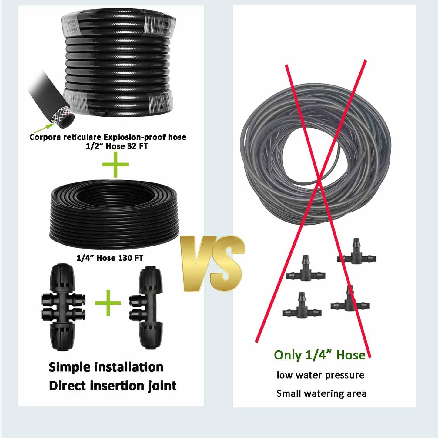 Drip Irrigation System with Water Timer for Garden,Main ID 1/2inch 16.5Ft and 1/4inch 96Ft Water Hose, Watering System Sufficient Water Pressure, Irrigation Dripper Waterflow Evenly Easy DIY Green