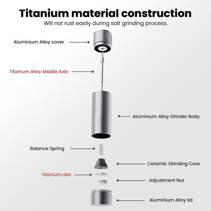 WhiteRhino Professional Salt Grinder Mill or Pepper Grinder,Heavy Duty High Output Aluminum Pepper Salt Refillable,Pepper Spice Grinder with Ceramic Burrs and 12 Adjustable Coarseness Settings