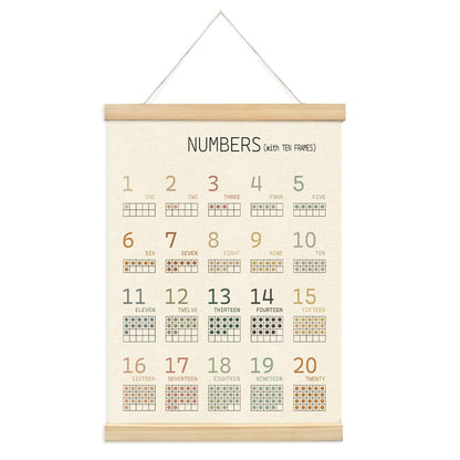 Lacama 1-20 Number Chart Wooden Poster Hanger,Educational Charts & Posters Hanger Frame - Homeschool Supplies，Kids Learning Educational Gift for Toddler Ages 2 3 4 5,12x16 Inches