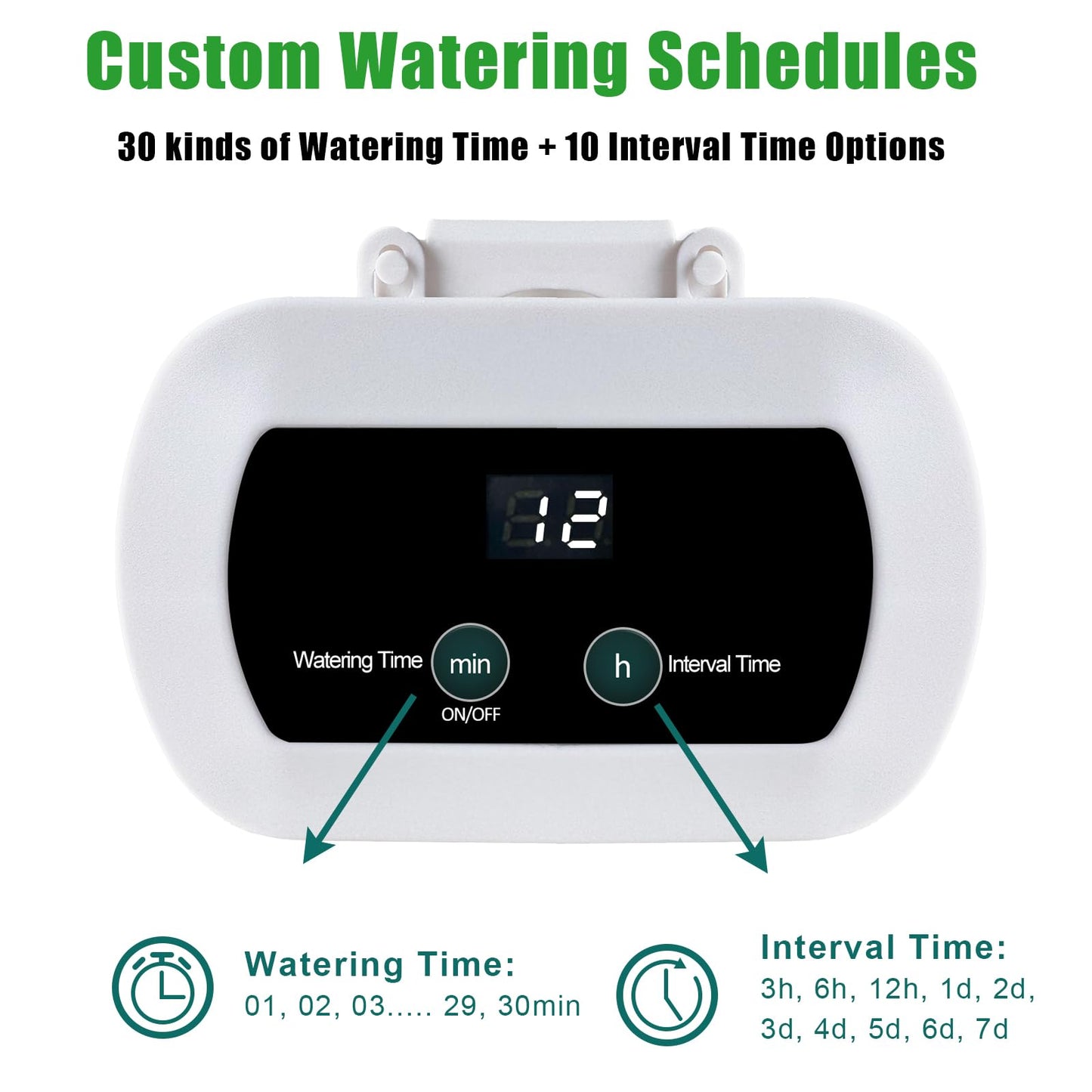 Lewisia WiFi Smart Plant Watering System, Indoor Drip Irrigation Kit for 10 Plants, App Control, USB Rechargeable, Auto-Irrigation Set with Timer, IP65 Waterproof