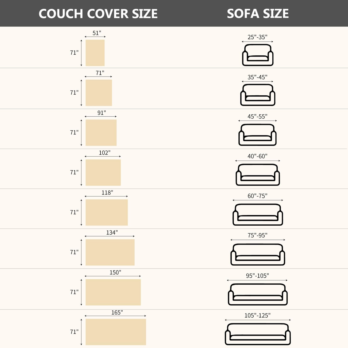 UWWGKK 71"x150" Boho Couch Cover Black, Reversible Faux Linen Jumbo Throw Blanket for U-Shaped Sectional & 4-5 Seater Sofa, Pet-Friendly Slipcover with Tassels for Living Room, Vintage Chevron