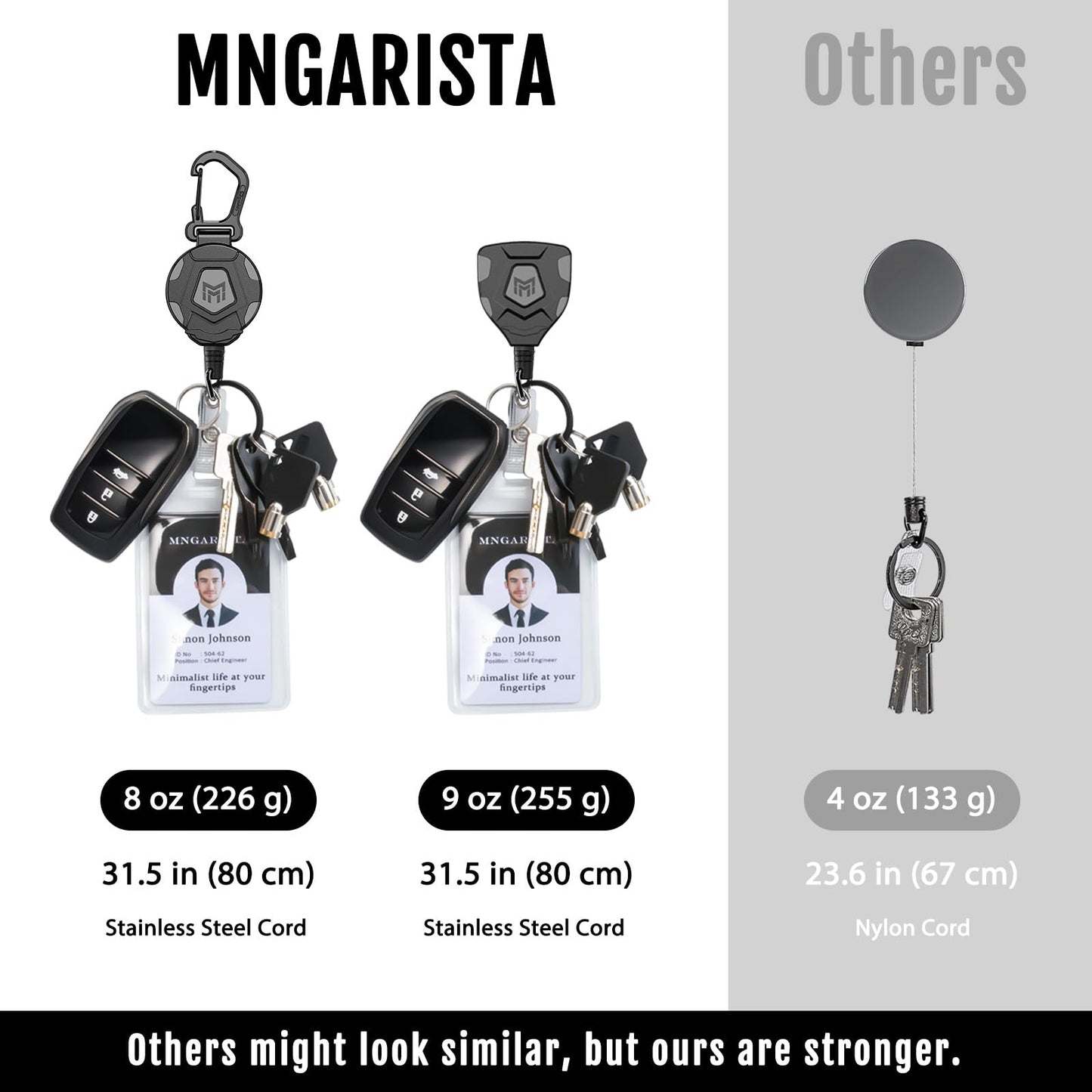 MNGARISTA Heavy Duty Retractable Keychain, Belt Clip Ver. & Carabiner Ver., 9 oz Retraction, 31.5" Steel Rope, Tactical ID Badge Reel with Key Chain Retractor, 2-Pack