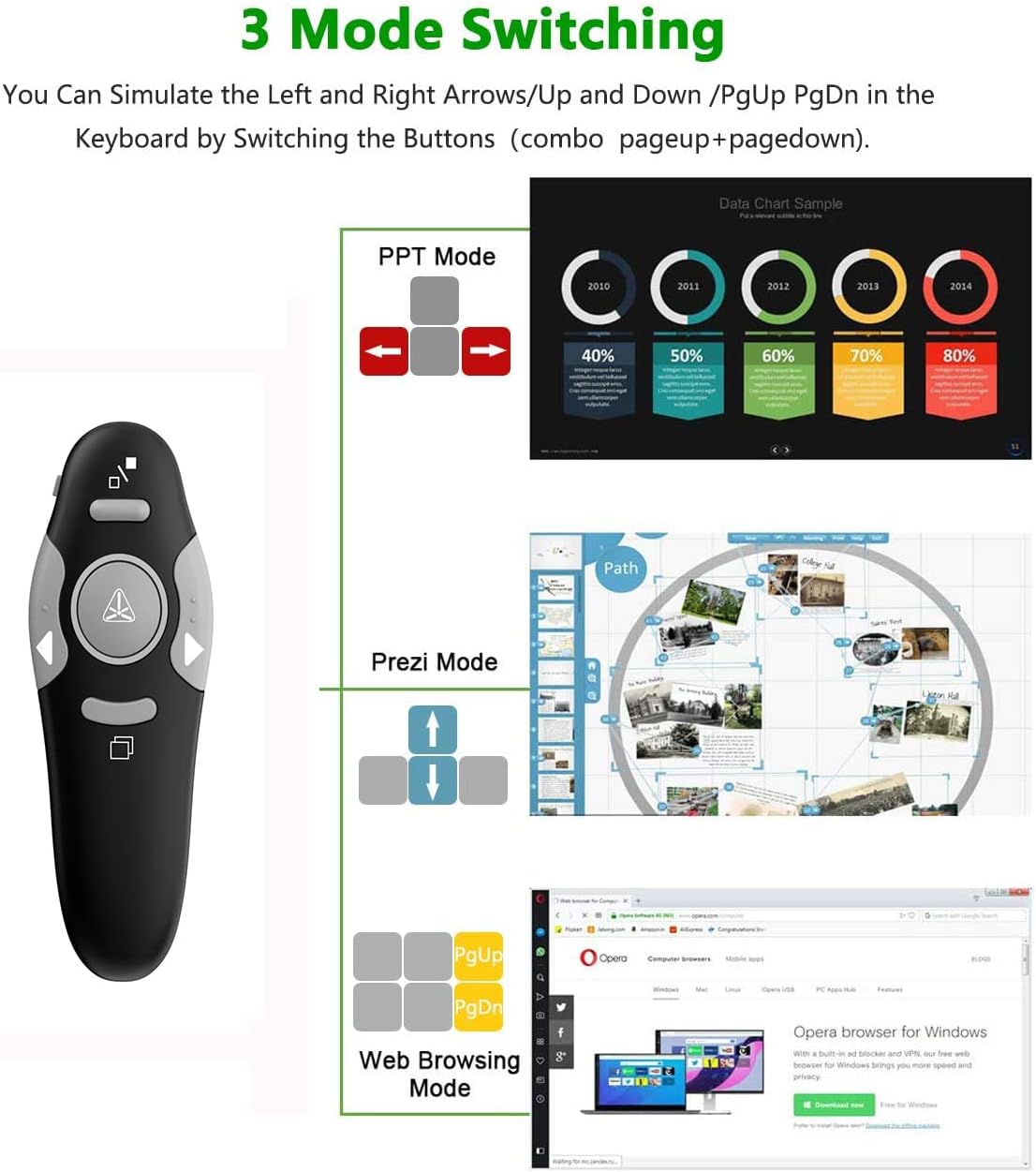 QUI Presentation Clicker Wireless Presenter Remote Clicker for PowerPoint Presentation Remote, PowerPoint Slide Advancer for Mac/Windows/Linux, Google Slide/PPT/Keynote, USB, Black
