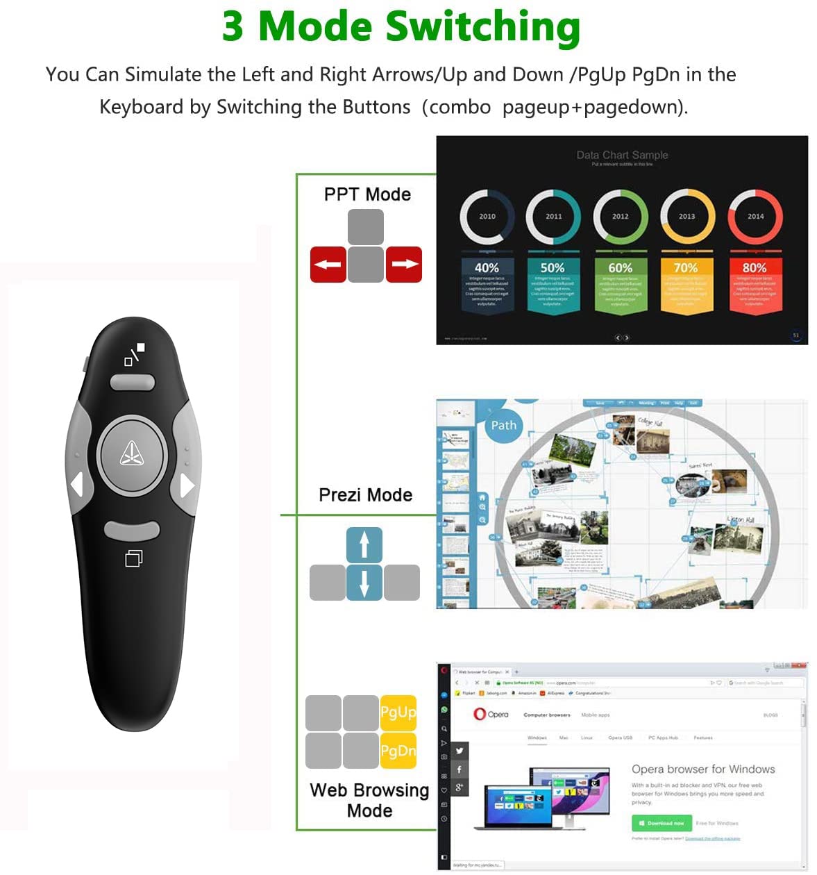 QUI Presentation Clicker Wireless Presenter Remote Clicker for PowerPoint Presentation Remote, PowerPoint Slide Advancer for Mac/Windows/Google Slide/Keynote, Black, A