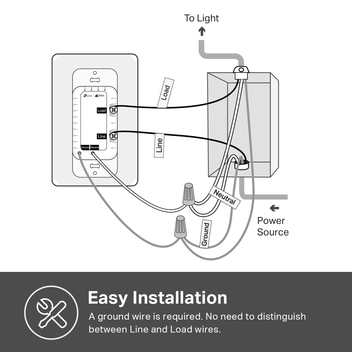 Kasa Matter Smart Dimmer Switch: Voice Control w/Siri, Alexa & Google Assistant, UL Certified, Timer & Schedule, Easy Guided Install, Neutral Wire Required, Single Pole, 2.4GHz Wi-Fi, 3-Pack