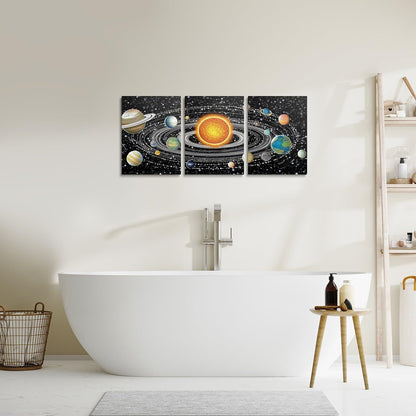 jejeloiu Solar System Canvas Wall Art for Living Room Bedroom 12"x16"x3pcs Universe Planets Picture Wall Decor for Bathroom Galaxy Star Trails Office Decorations Artwork Posters Outer Space Painting