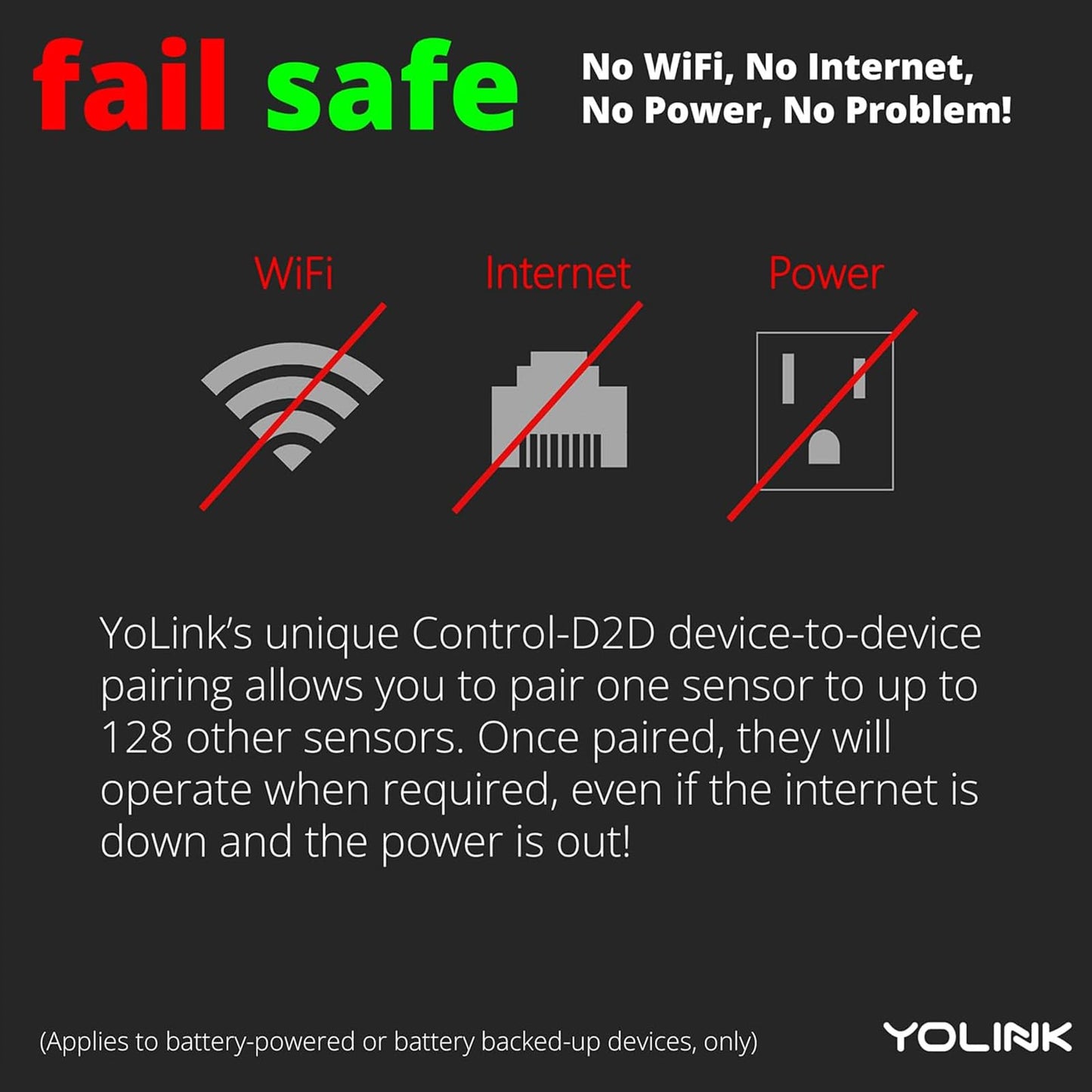 YoLink Wireless Smart Valve Control Kit, NSF Certified 1-1/2" Stainless Steel Motorized Valve, Wireless Controller 2, LoRa Long Range, D2D Offline with Leak Sensors, 2 Years Battery backup