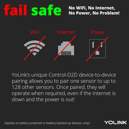 YoLink Wireless Smart Valve Control Kit, NSF Certified 1-1/2" Stainless Steel Motorized Valve, Wireless Controller 2, LoRa Long Range, D2D Offline with Leak Sensors, 2 Years Battery backup
