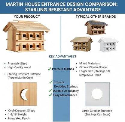 CEDAR ALPHA Purple Martin House Birdhouse for Outside, Starling Resistant Opening, with 12 Hole Rooms for Outdoor,Solid Western Red Cedar Wood Construction, Post Mountable, Bird House for Outside