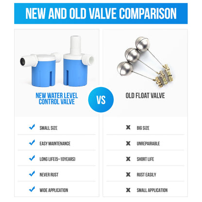 Float Valve 1/2" Side Inlet Male Automatic Water Level Control Valve for Water Tank, Water Tower, Swimming Pools, Livestock Water Trough, Aquaculture, Aquariums.
