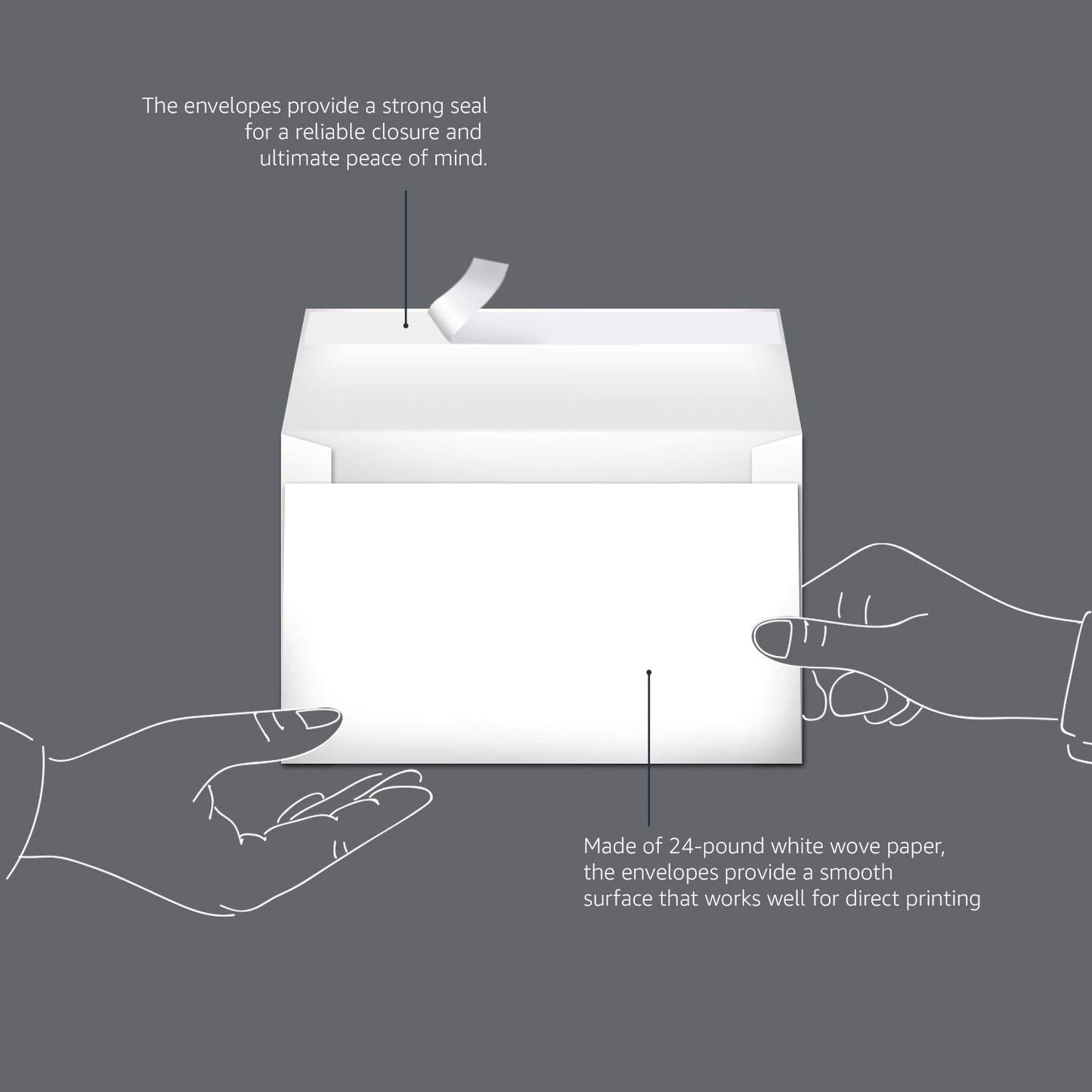 Amazon Basics A9 Blank Invitation Mailing Envelopes, Peel & Seal, No Licking, 5-3/4 x 8-3/4 Inches, White, Pack of 100