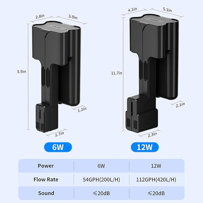 Hang On Back Aquarium Filter Up 10 Gallons Fish Tanks, 3-Stage Multi-Stage Filtration with Surface Skimmer, Ultra Quiet HOB Power Waterfall Filter for Freshwater