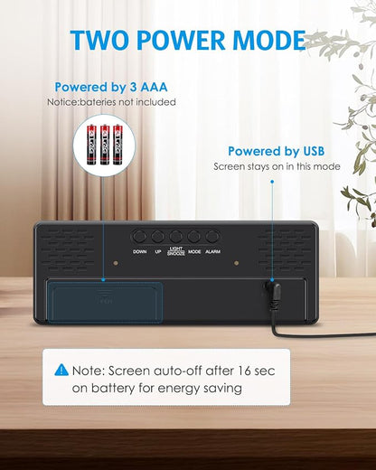AMIR Upgraded Digital Alarm Clocks for Bedrooms, LED Digital Clock with Dual Power Supply, 12/24H, Dimmable,DST,Snooze,Desk Clock for Home Office School