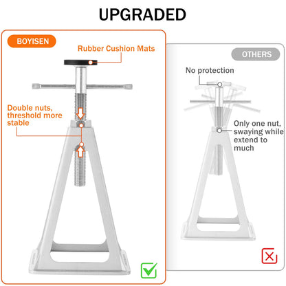 BOYISEN RV Stabilizer Jacks Set of 4，Aluminum Screw Jack Stands Adjustable from 11-17 Inch, Single Stabilizer Jacks for Travel Trailer Support up to 7500 Lbs