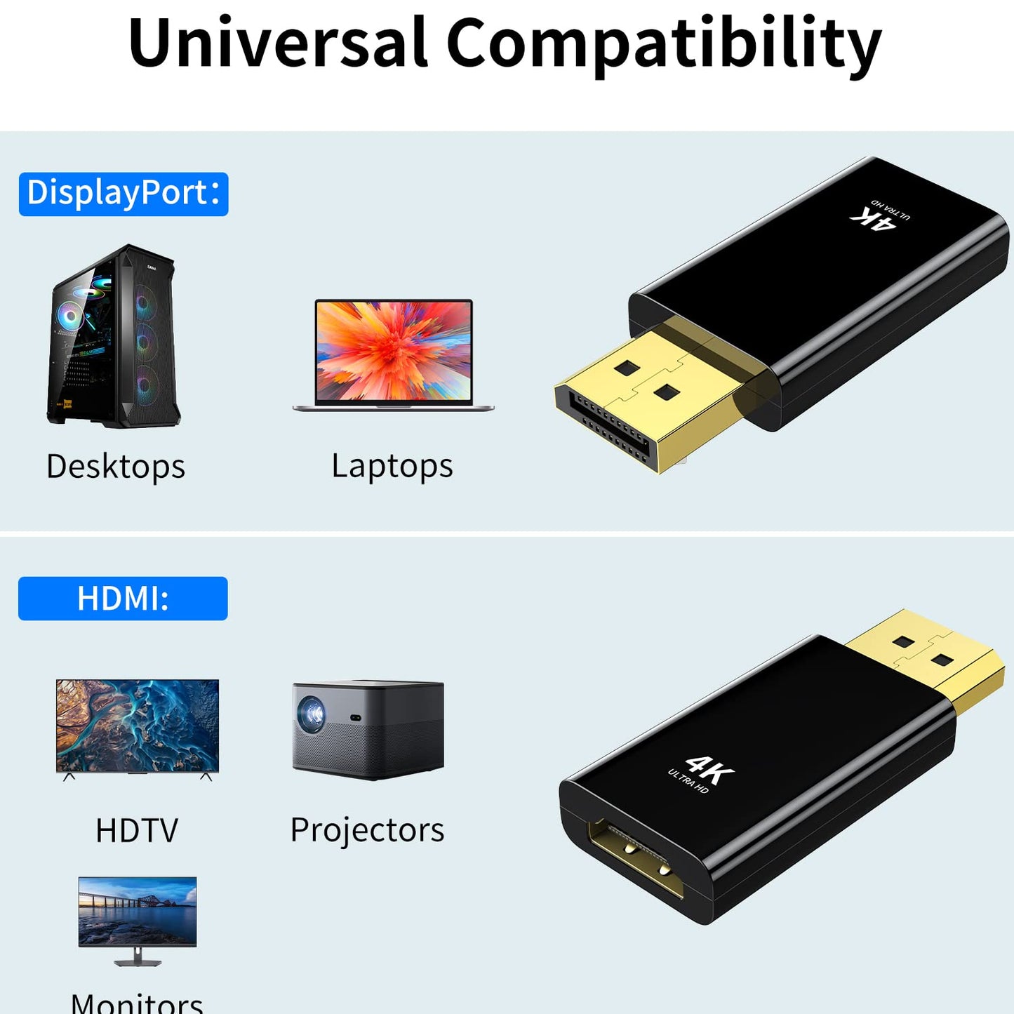 4K DisplayPort to HDMI Adapter 2-Pack,24K Gold Plated Uni-Directional Display Port DP to HDMI Passive Adapter Compatible for HP, HDTV, AMD, NVIDIA,Dell, GPU,Projector, PC,Desktop