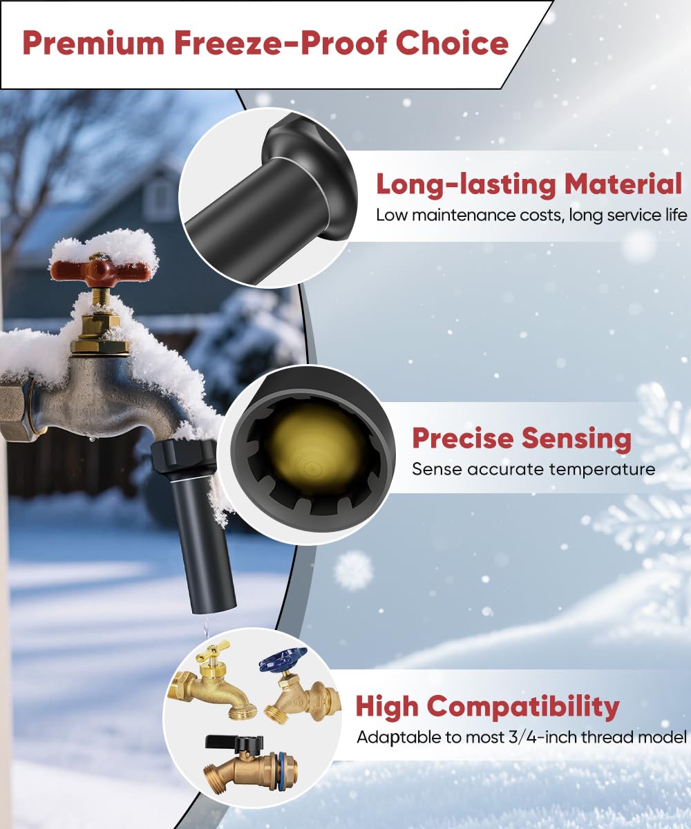 Mokeyder Outdoor Faucet Winter Freeze Protection Valve, Activates at Water Temperature Below 35.6°F/ 2°C, 3/4-Inch Thread Frost Proof Faucet Cover for for Garden, Lawn & Yard Spigot, Black, 4Pack