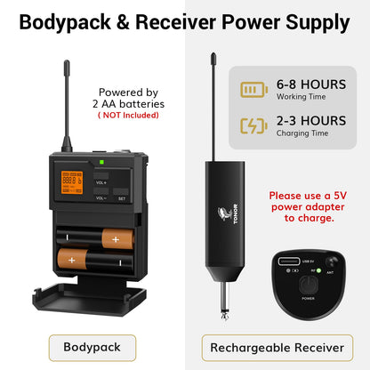 TONOR UHF Wireless Microphone System with Headset Lavalier Lapel Mic, Bodypack Transmitter, Rechargeable Receiver, 15 Channels 60 m/200ft Range 1/4" Output for Recording, 1 Bodypack Mic