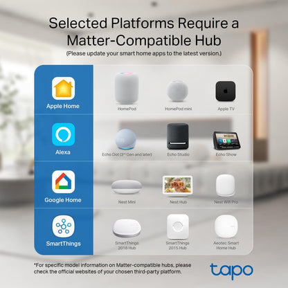 TP-Link Tapo Matter Compatible Smart Plug Mini, Compact Design, 15A/1800W Max, Super Easy Setup, Works with Apple Home, Alexa & Google Home, UL Certified, 2.4G Wi-Fi Only, White, Tapo P125M