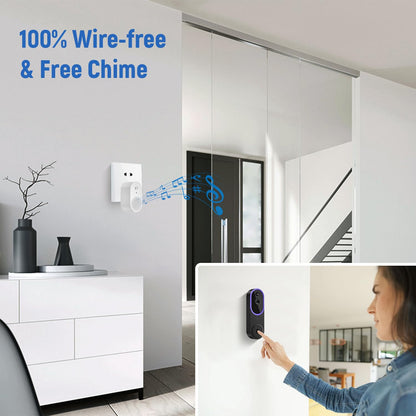 1080p Video Doorbell Camera Wireless with Chime, AI Human Detection, 2-Way Audio, FHD Live View, 2.4G WiFi, Night Vision, Cloud Storage, Battery Powered, Indoor Outdoor Surveillance (Purple)