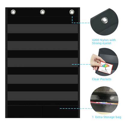 ANCOMEDO 5+1 Pockets Standard Pocket Chart, Clear 5 Pockets Words Chart with Extra Storage Pocket for School Home Office Use,Standard Size:25.2” x 17” Letter Cards, Word Wall and Sentence Strips.