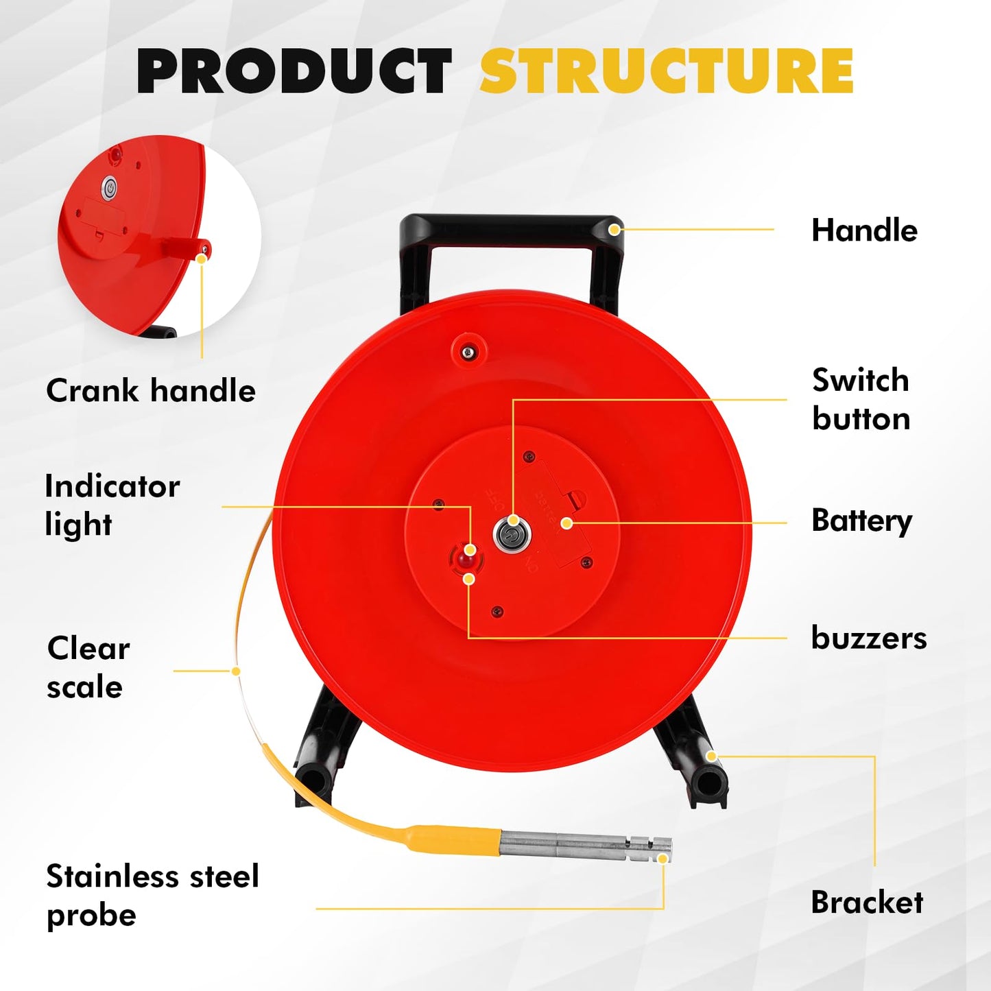 YJINGRUI 98ft/30m Updated Water Level Meter, Water Well Measurement, Water Level Gauge with Stainless Steel Probe, 110 decibel buzzers, Flash Indicator Light and Switch