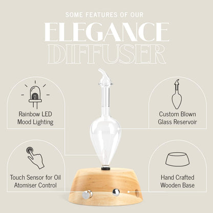 Organic Aromas Elegance Aromatherapy Diffuser for Essential Oil, Waterless Glass Nebulizer w/Auto-Off Switch, BPA Free - Lightwood