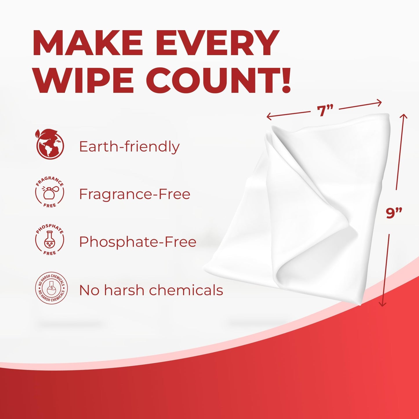 HandyClean Rinse-Free Food Contact Sanitizing Wipes Pouch, Multi Surface Cleaning Supplies for Kitchen and Professional Setting - 1 pack, 71 count