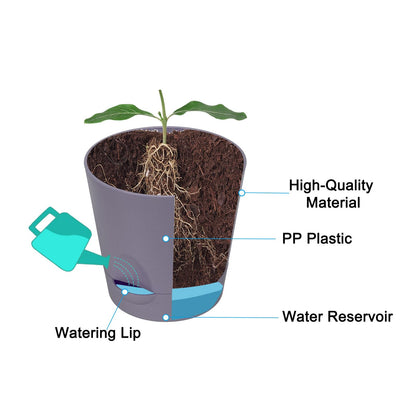 PATIKIL 4.5"/5.5" Plant Pots, Set of 2 Plastic Flower Planters with Drainage Hole and Removable Base Decorative for Home Garden Indoor Outdoor, Purple