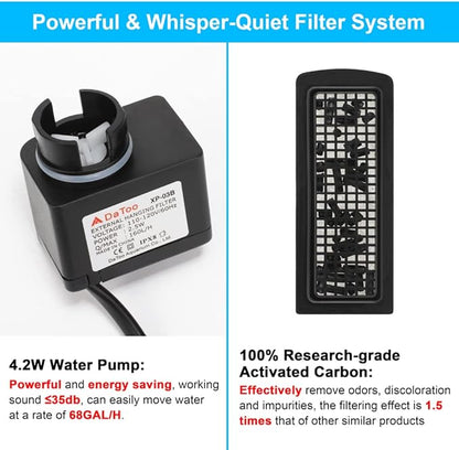 DaToo Aquarium Hang On Filter Small Fish Tank Hanging Filter Power Waterfall Filtration System for 20 to 30 Gallon Aquariums