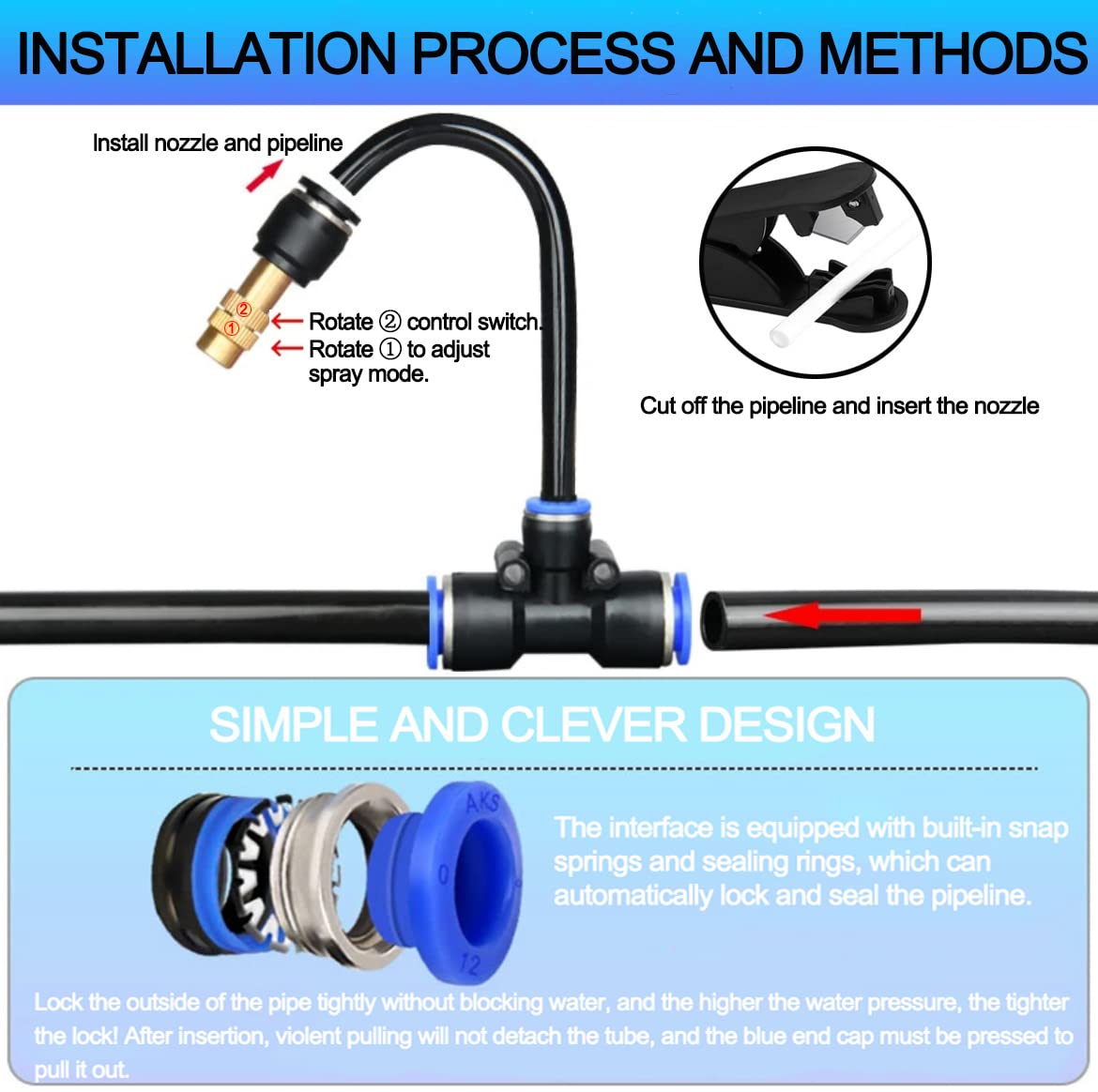 50FT Drip Irrigation Kit, Automatic Garden Watering System with Tool-Free Quick Connectors, 360° Bending Drippers & Copper Misting Nozzles for Greenhouse, Patio, Lawn & Vegetable Garden. (15M)