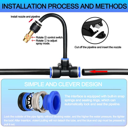 100FT Drip Irrigation Kit, Automatic Garden Watering System with Tool-Free Quick Connectors, 360° Bending Drippers & Copper Misting Nozzles for Greenhouse, Patio, Lawn & Vegetable Garden. (30M)