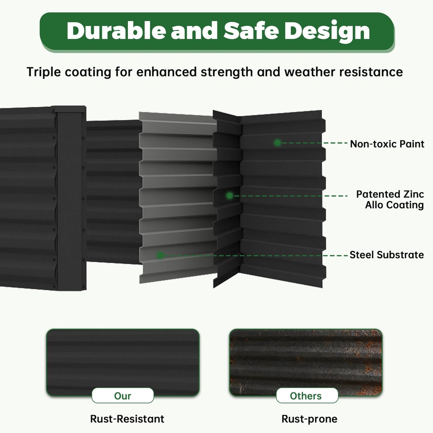 NAVINE 8x4x2 ft Raised Garden Bed, Large Metal Planter Raised Beds, Planters for Outdoor Plants for Vegetables, Flowers, Herbs, Fruits, and Succulents.(2 Pcs)